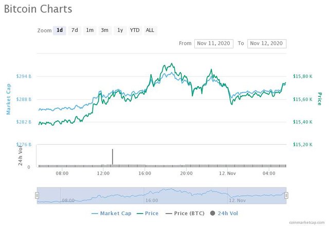 bitcoin-charts.jpeg