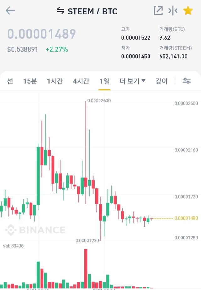 Screenshot_20210606-125504_Binance.jpg