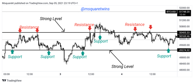 BTCUSD_2021-09-05_23-19-16.png