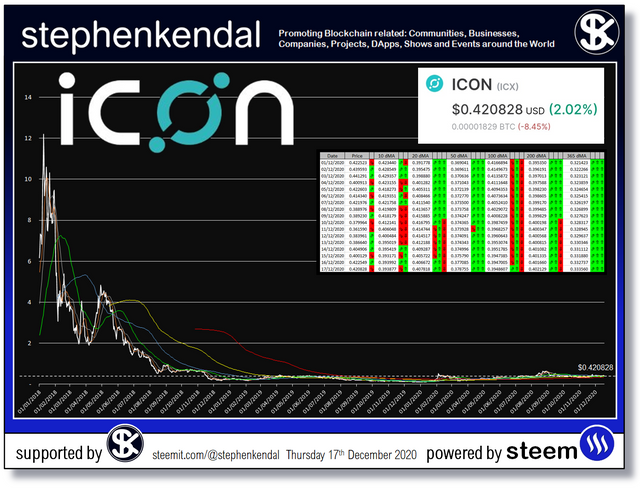 Steemit Steem Blog.jpg