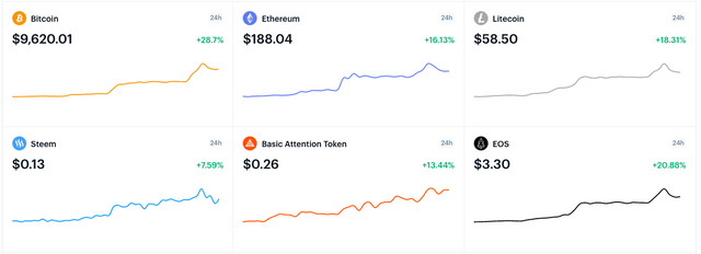 Screen Shot 2019-10-25 at 9.25.19 PM.png