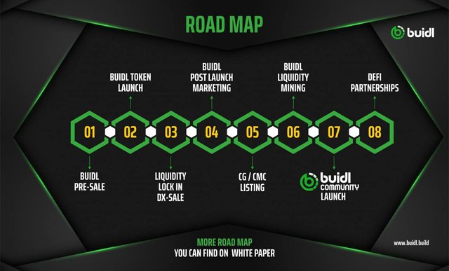 Roadmap.jpg