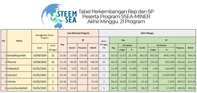 ssm-m22-tb02.png