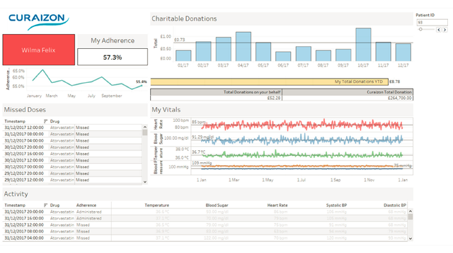 patients dashboard.png