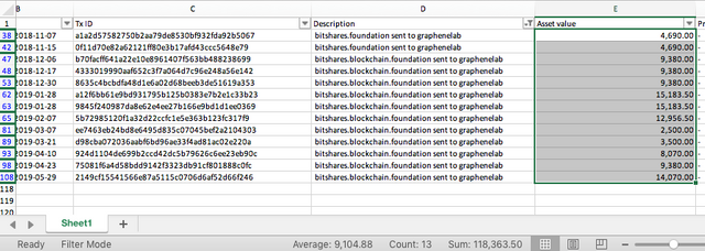 graphenelab-payouts.png