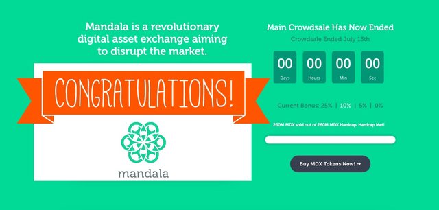 manda-exchange-crowdsale-anabell-hilarski.jpg