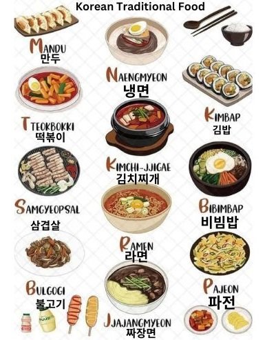 Korean Food.jpg