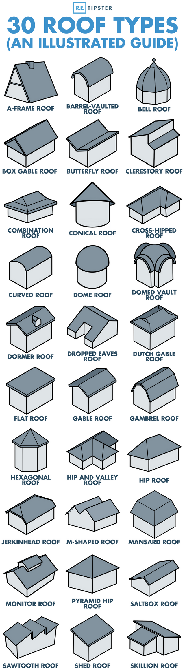 roof-types.png