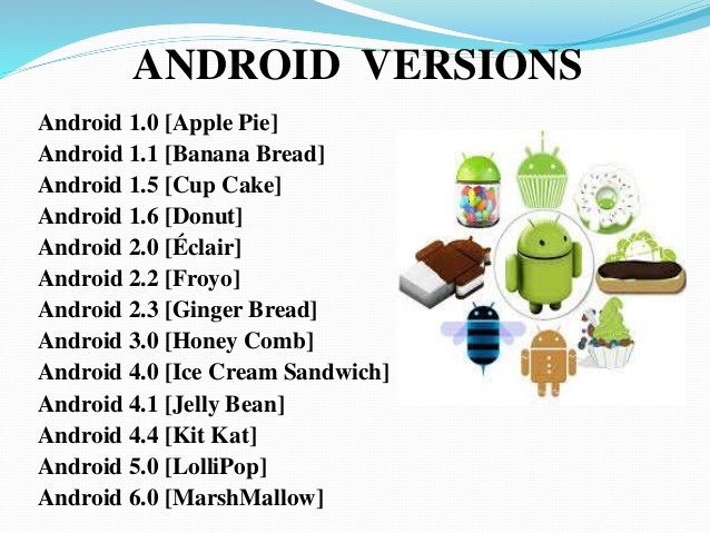 presentation-on-android-operating-system-16-638.jpg