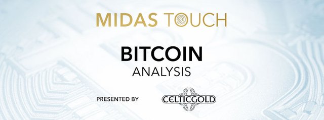 blog-header-celticgold-bitcoin.jpg