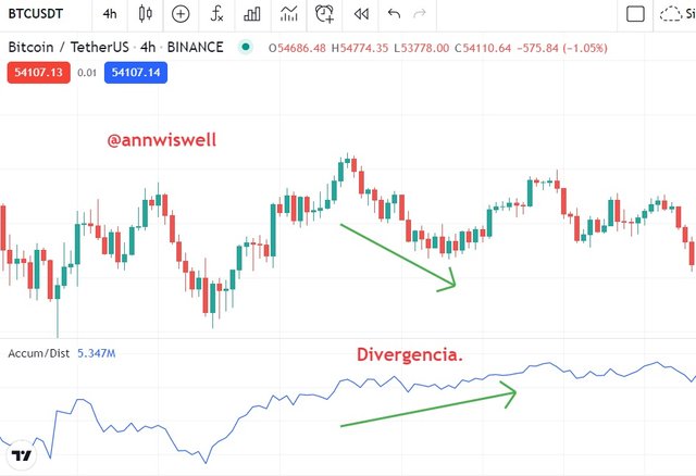 divergencia.jpg