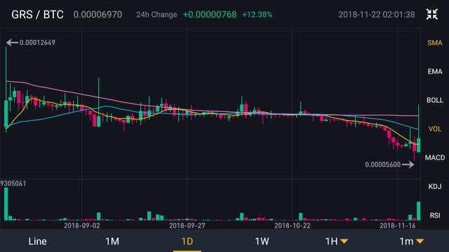 Screenshot_2018-11-22-02-01-35-091_com.binance.dev.png