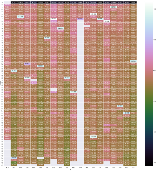 07-Canada_MainRace.png