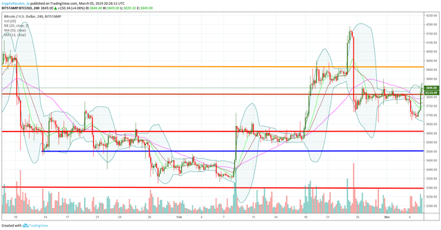 BTCUSD.jpg