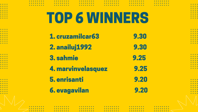 Top 6 Winners.png