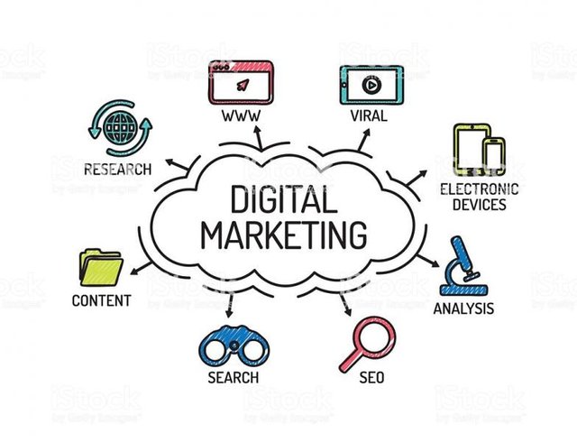 Digital-Marketing-Guide-and-How-To.jpg