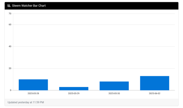 Screenshot_20250605-001953~3.png
