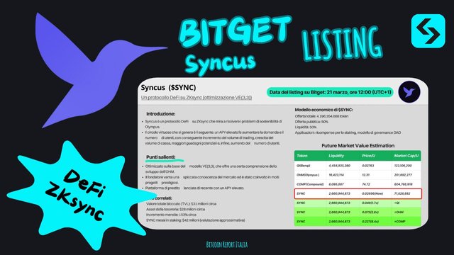 Listing Bitget Ben The Dog Syncus 3.jpeg