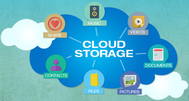 What-are-the-advantages-of-cloud-storage-for-businesses.png