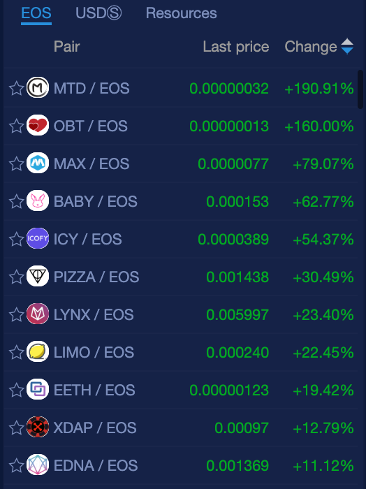 Oct28eos.png