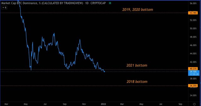 btc.d.jpg