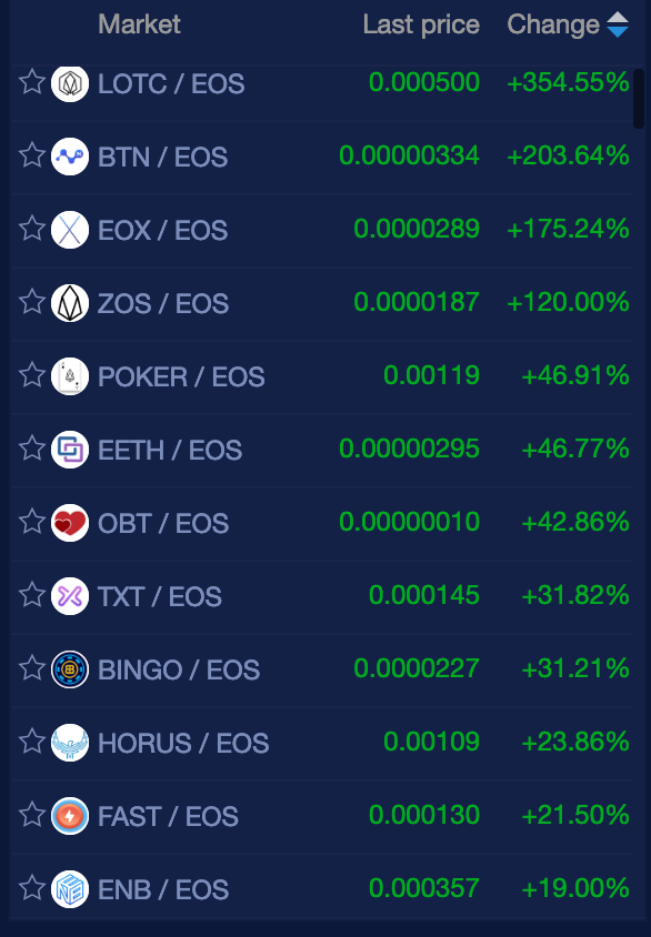 Feb21eos.png