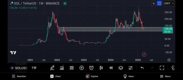 Screenshot_2025-04-01-20-00-54-872_com.tradingview.tradingviewapp.jpg
