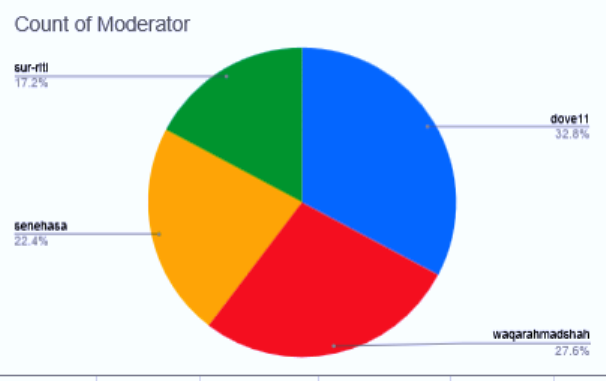Screenshot (2949).png