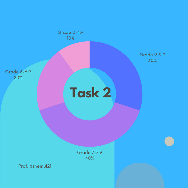 Task2.png