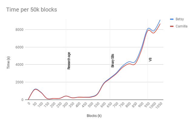 benchmark_2.png