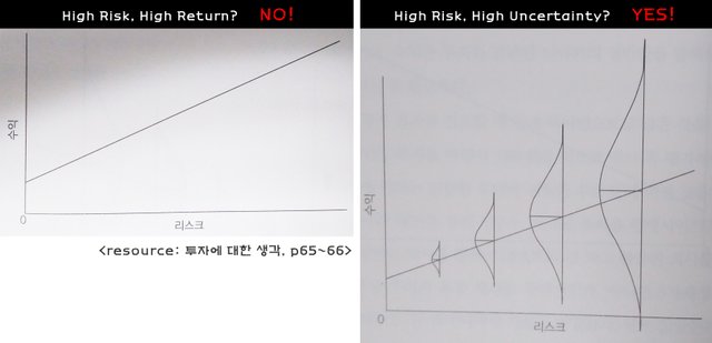 01_risk-return.jpg