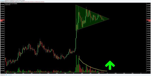ky-nang-va-thu-thuat-trade-coin-cua-tosimoku (64).jpg