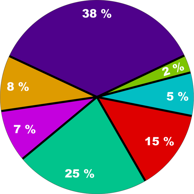 chart.png