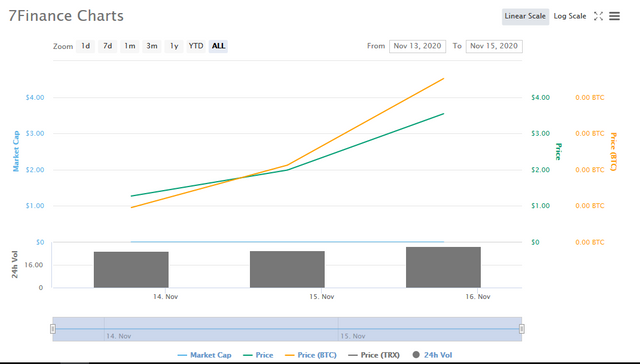 chart.png