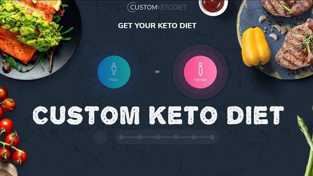 ketocustomplan.jpg