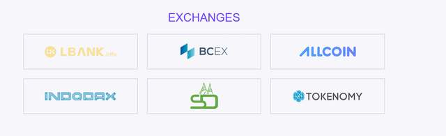 daex exchange.png