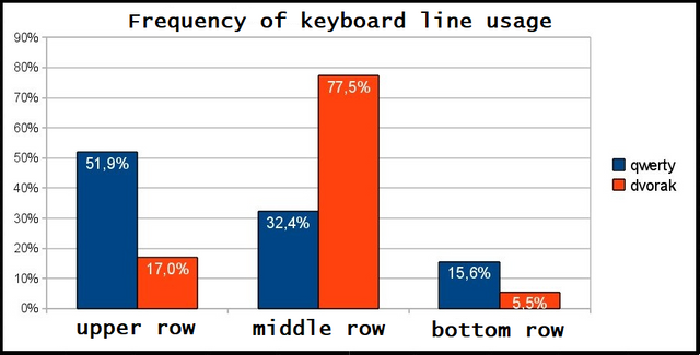 Everything you need to know about a QWERTY keyboard 2.png