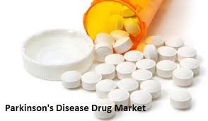 Global Parkinson’s Disease Drug Market.jpg