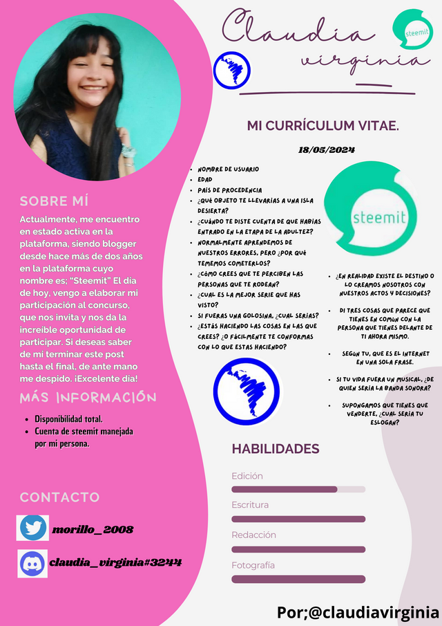 curriculum vitae steemit.png