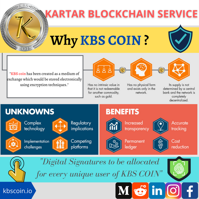 Why KBS COIN ?.png
