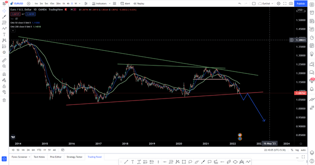 09 eurusd2.PNG