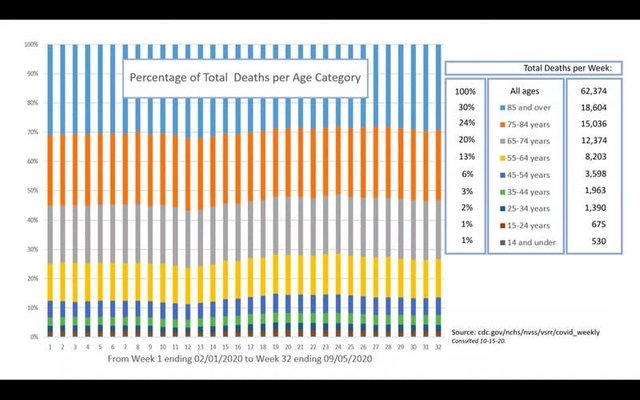 johnshopkins_USA_covidnoeffectondeaths.jpg