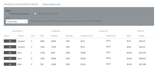 azurepricing.png