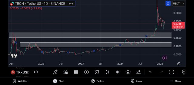 Screenshot_2025-02-13-23-00-06-342_com.tradingview.tradingviewapp.jpg