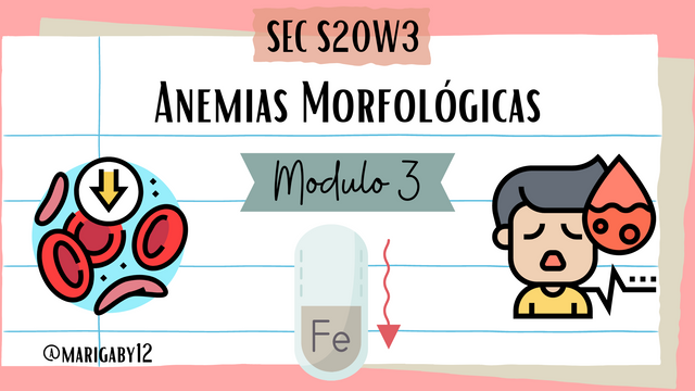 Anemias morfológicas (Fondo de pantalla).png