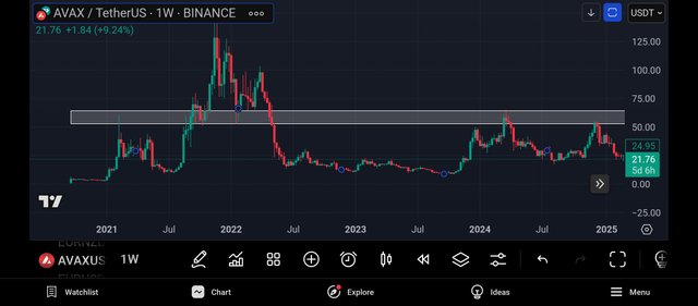 Screenshot_2025-04-22-19-50-50-866_com.tradingview.tradingviewapp.jpg