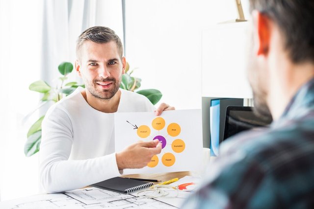 portrait-young-businessman-with-graph-office_23-2147839896.jpg