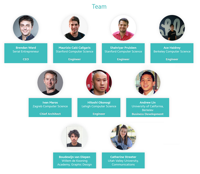 Universal Recognition Token Team.png