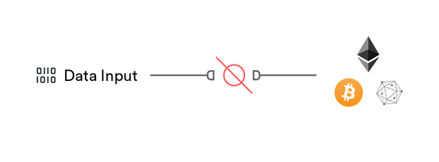 data-input-diagram-483fd653.png