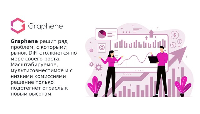 Graphene решит ряд проблем, с которыми рынок DiFi столкнется по мере своего роста. Масштабируемое, мультисовместимое и с низкими комиссиями решение только подстегнет отрасль к новым высотам.